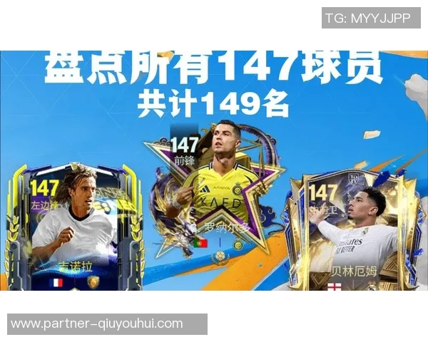 足球明星选择题高清图片挑战你对球星的认知与记忆能力